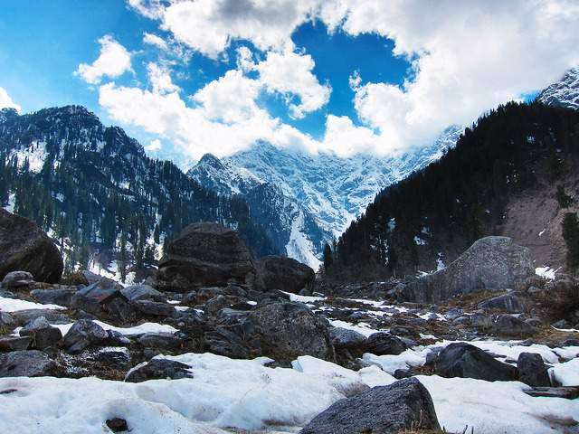 Manali2