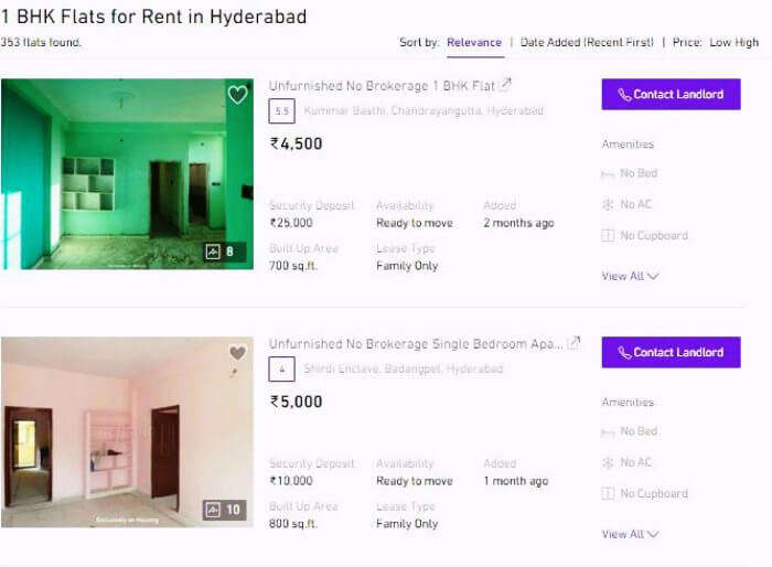 Rent in Hyderabad