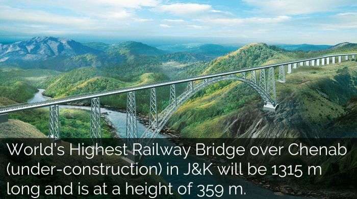 highest railway bridge