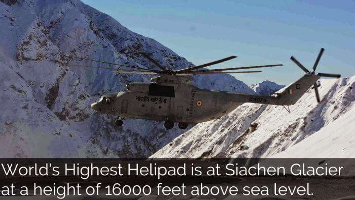 Worlds highest helipad