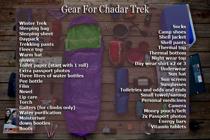 All you need to carry for your Chadar trek