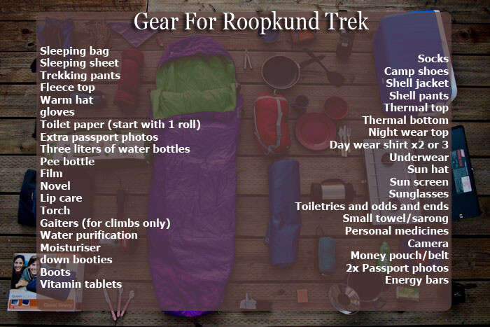 Things to carry on an extensive trek to Roopkund