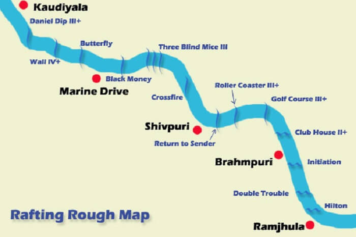 The various stretches of white water rafting in Rishikesh