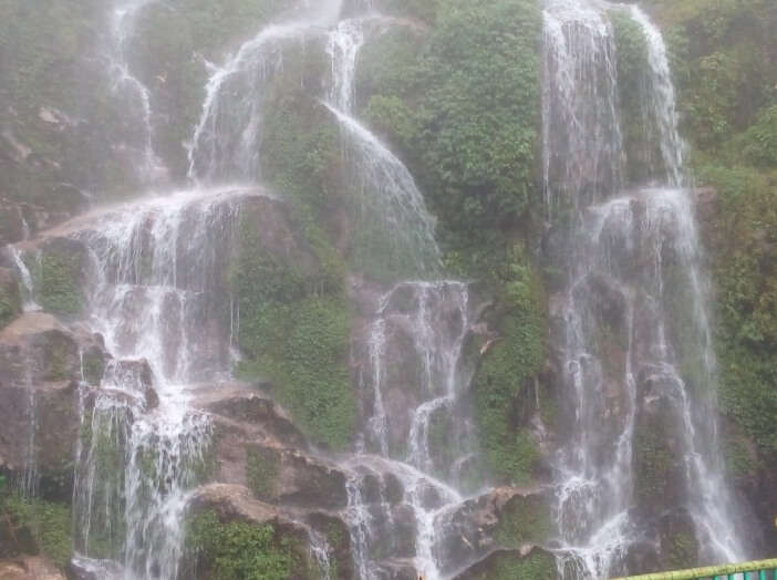 Waterfalls in Sikkim