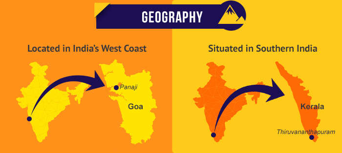 Differences in geography of Goa and Kerala