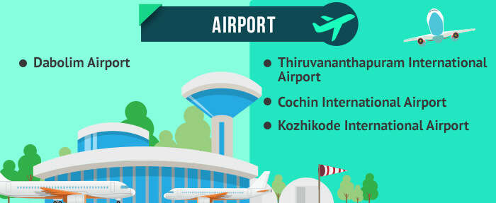 the various airports of goa and kerala