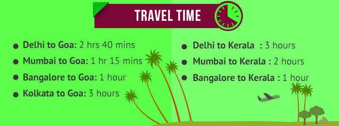 time taken to travel to goa and kerala from different cities