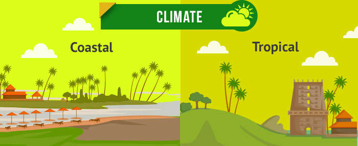differences in climate of goa and kerala