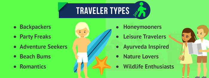 types of explorers in both places