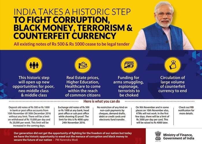 India takes historic step to end black money