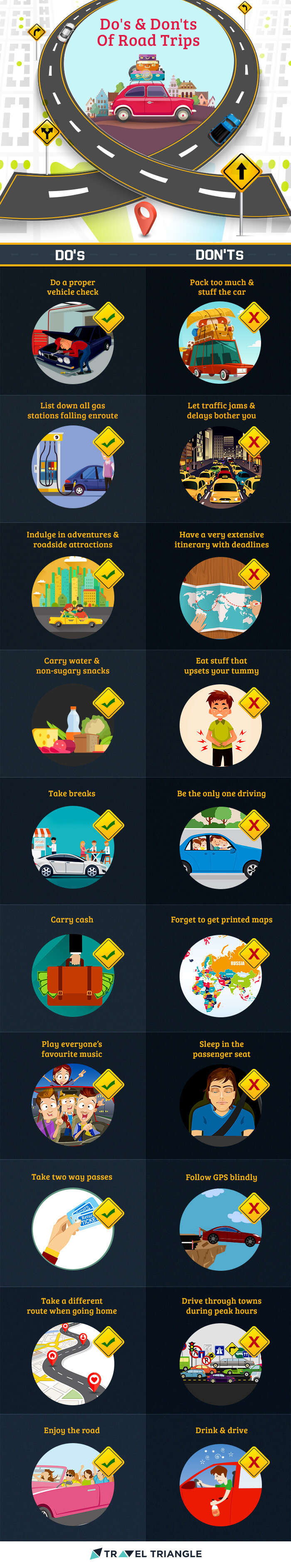 dos & donts of road trips infographic