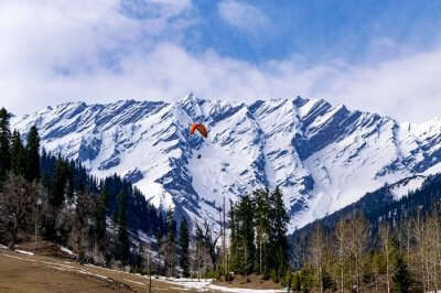 places near Manali