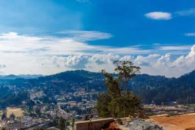 Best Things To Do In Coimbatore