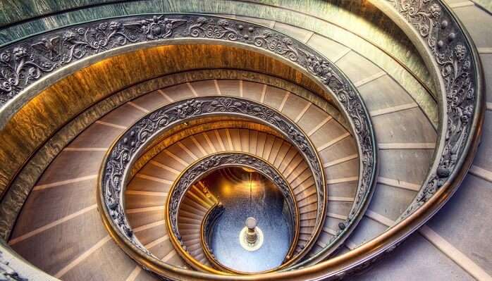 Vatican Museums 