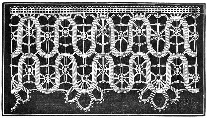 Dentelle sri lankaise