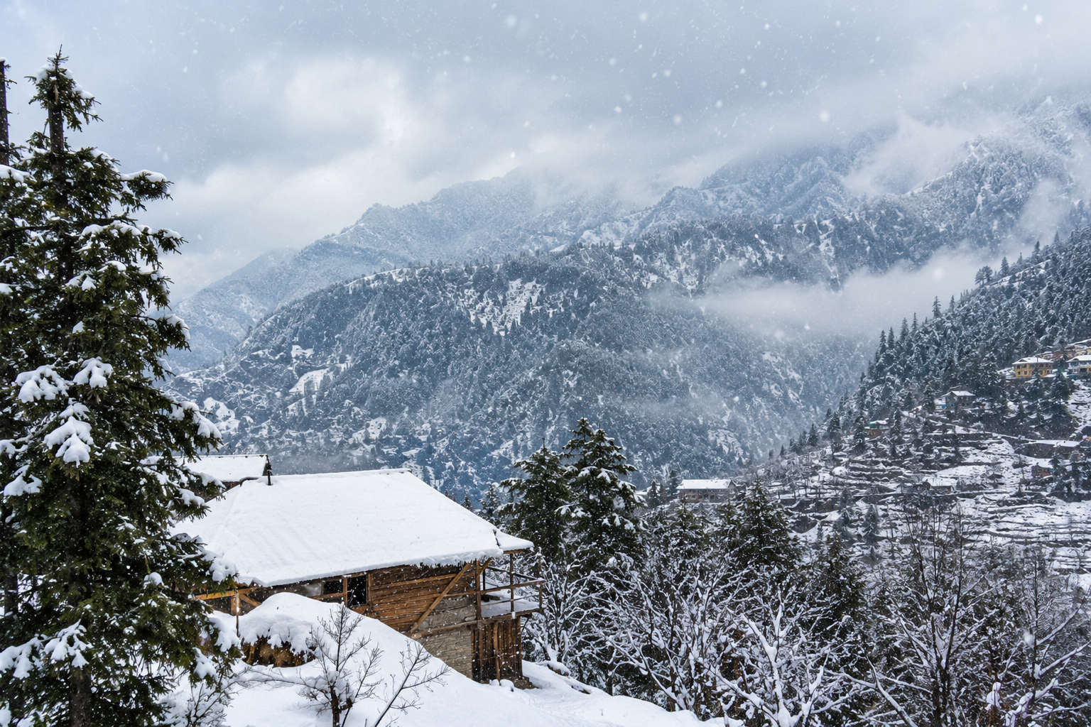 Weather and Snowfall in Himachal in January