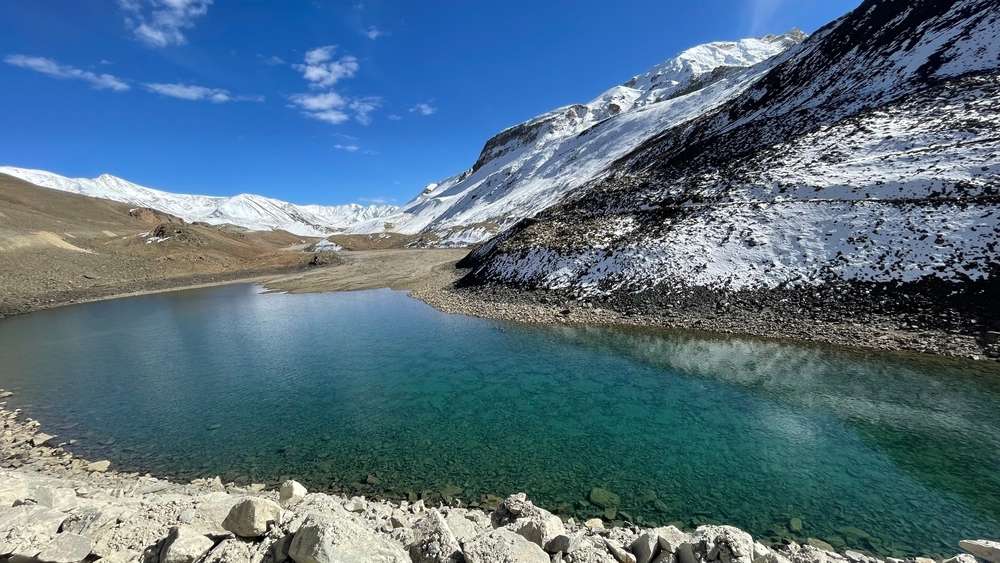 खर्च का ब्रेकडाउन -ट्रांसपोर्ट ठहरना खाना एक्टिविटी और परमिट